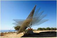 solar atlas